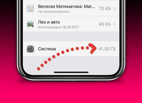 Система занимает много места в iPhone